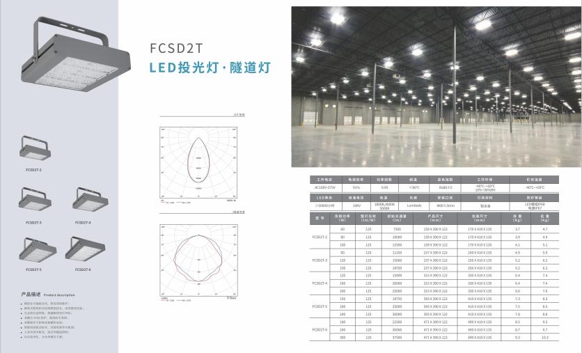 合水投光灯 合水投光灯
